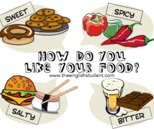 مزه ها در انگلیسی | تلفظ مزه ها به انگلیسی